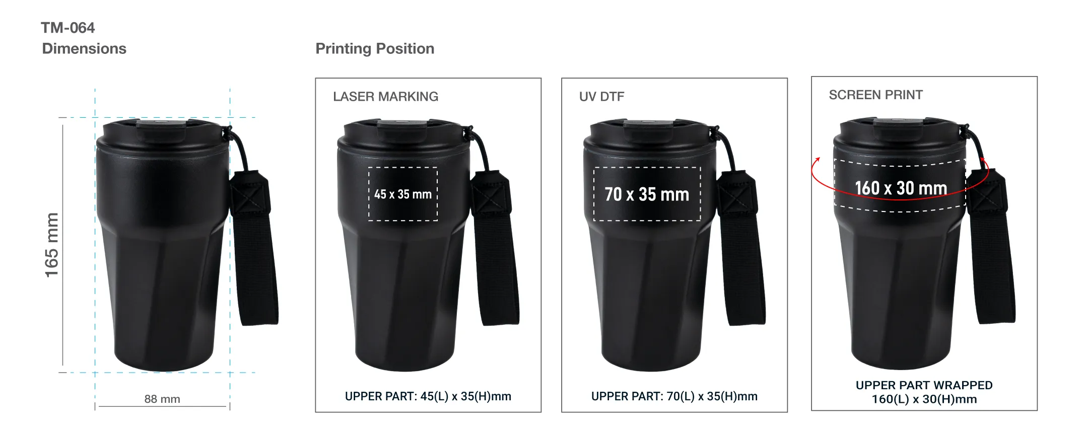 Tumblers with Lanyard Printing Details