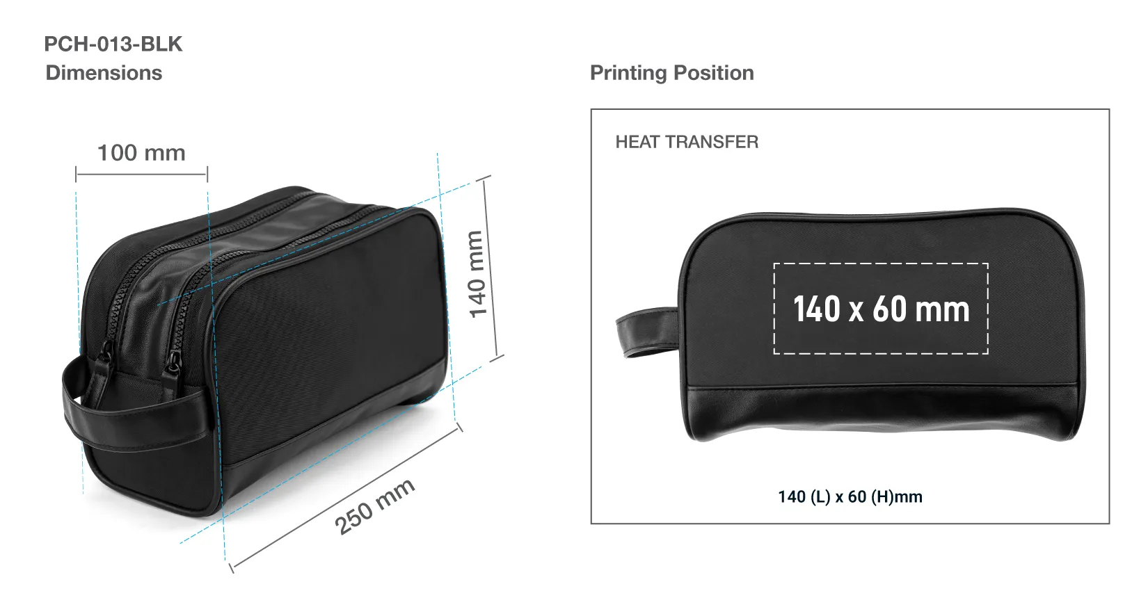 Twill Fabric Utility Pouch Printing Details