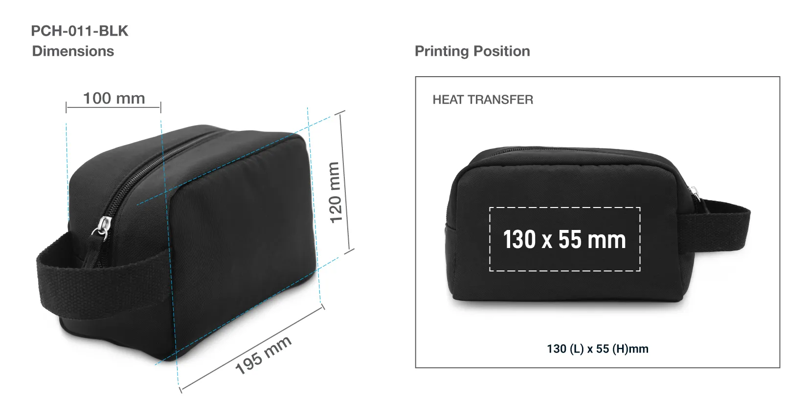 Utility Pouch Printing Details