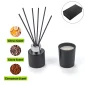 Candle and Diffuser Giftsets Blank