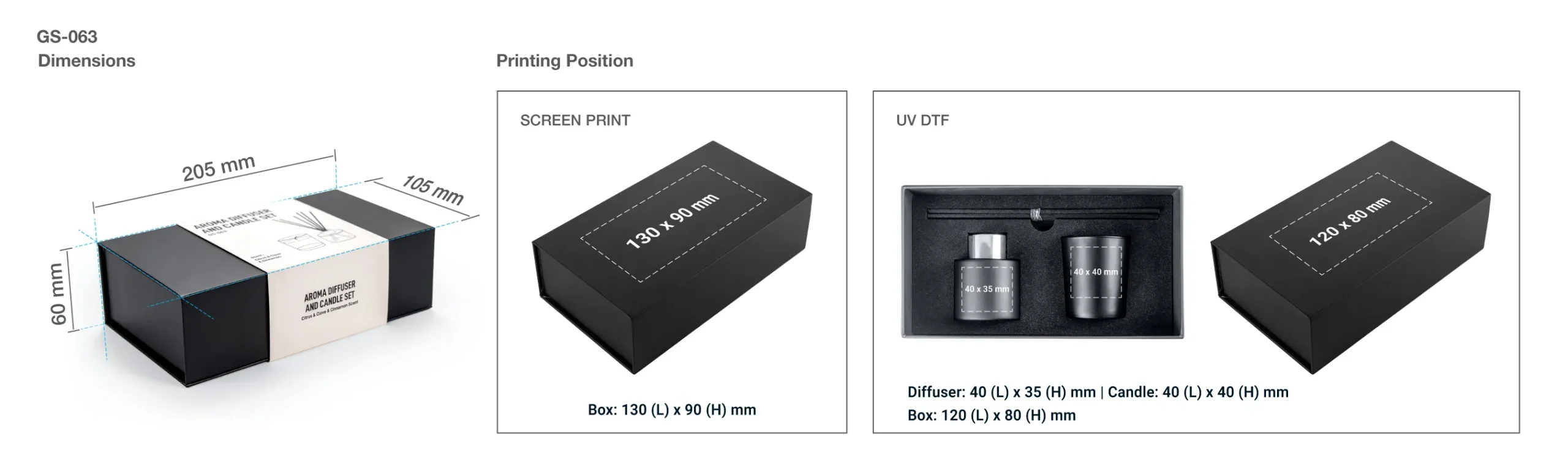 Scented Candle and Aroma Reed Diffuser Gift Set Printing Details