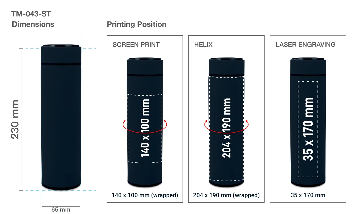 Smart Temperature LED Bottle Printing Details