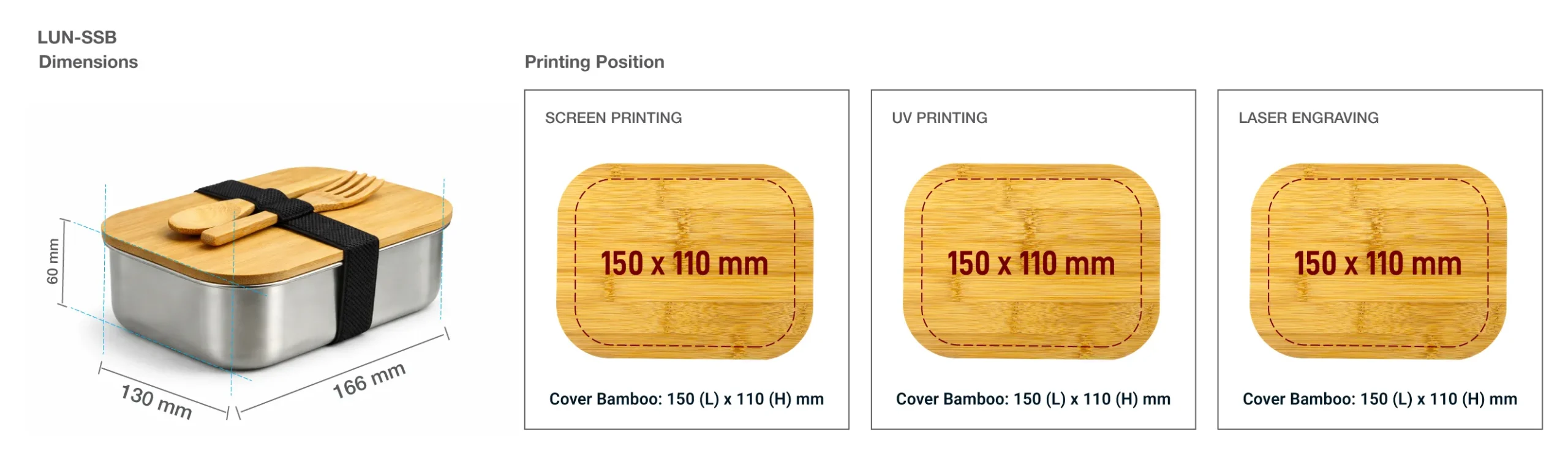 Stainless Steel Lunch Box Printing Details