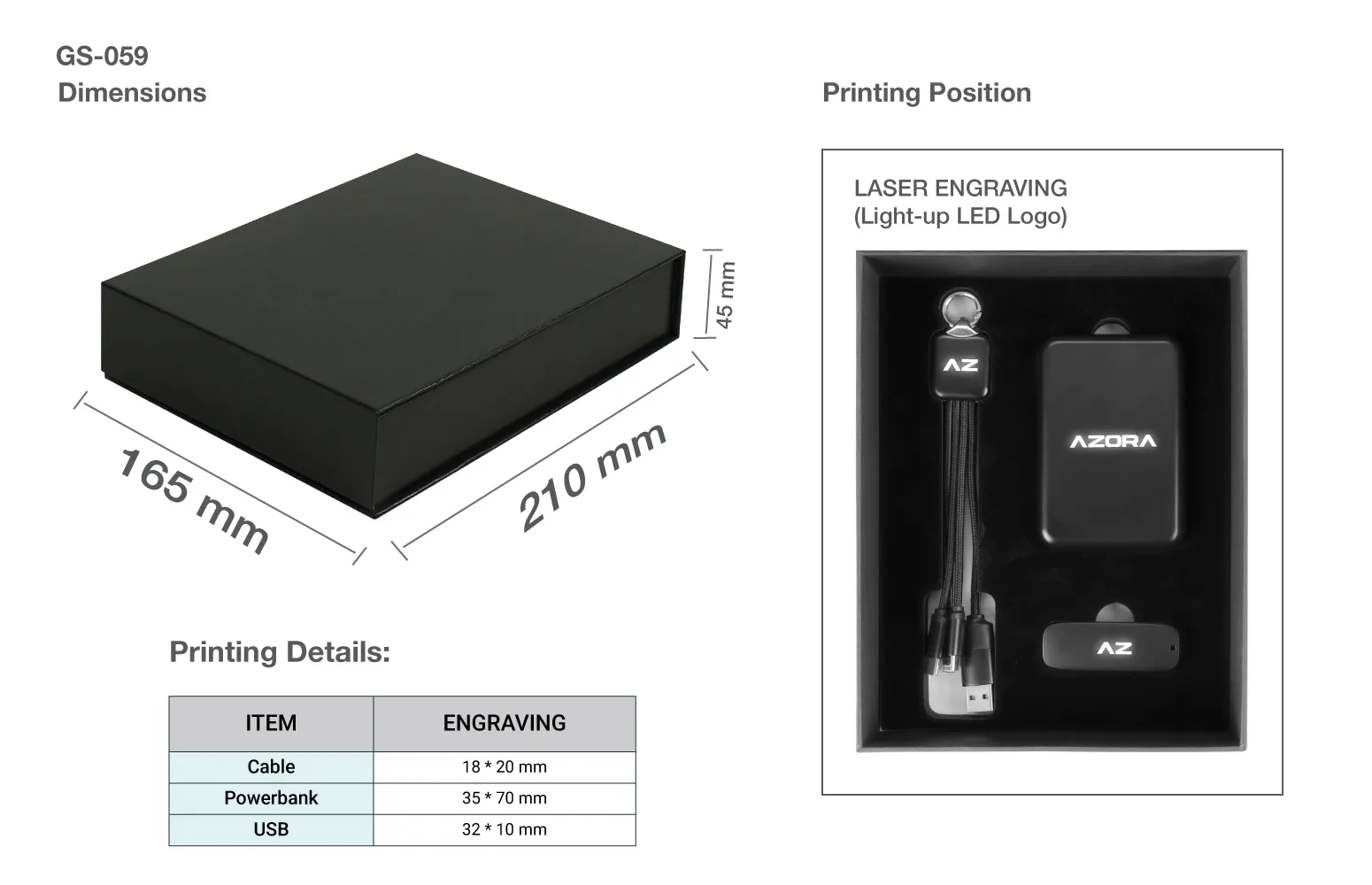 Technology Gift Sets Printing Details