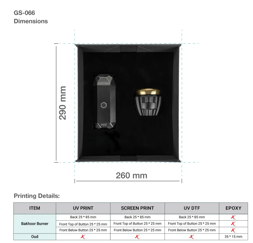 Arabic Oud and Bakhoor Gift Sets Printing Details Arabic Oud and Bakhoor Gift Sets Printing Details