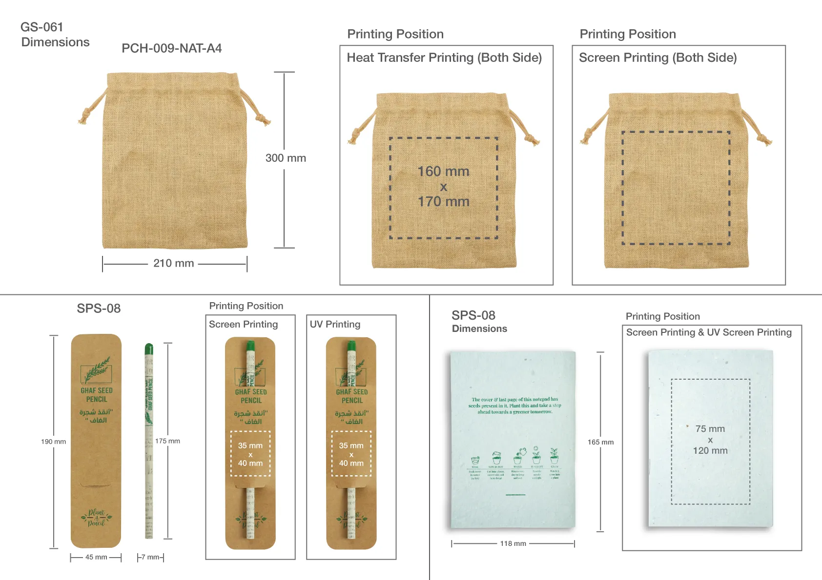 Sustainable Gift Set Printing Details