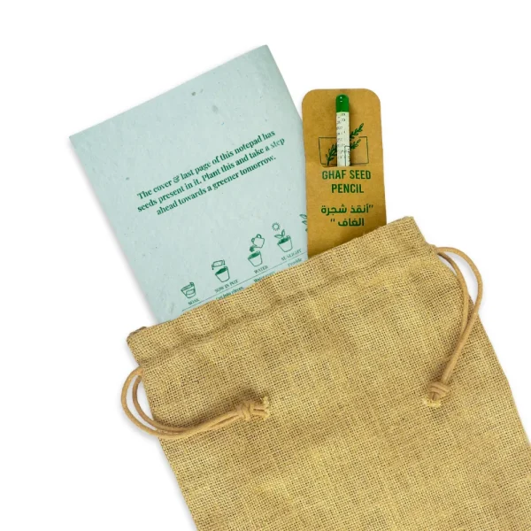 Sustainable Gift Set View