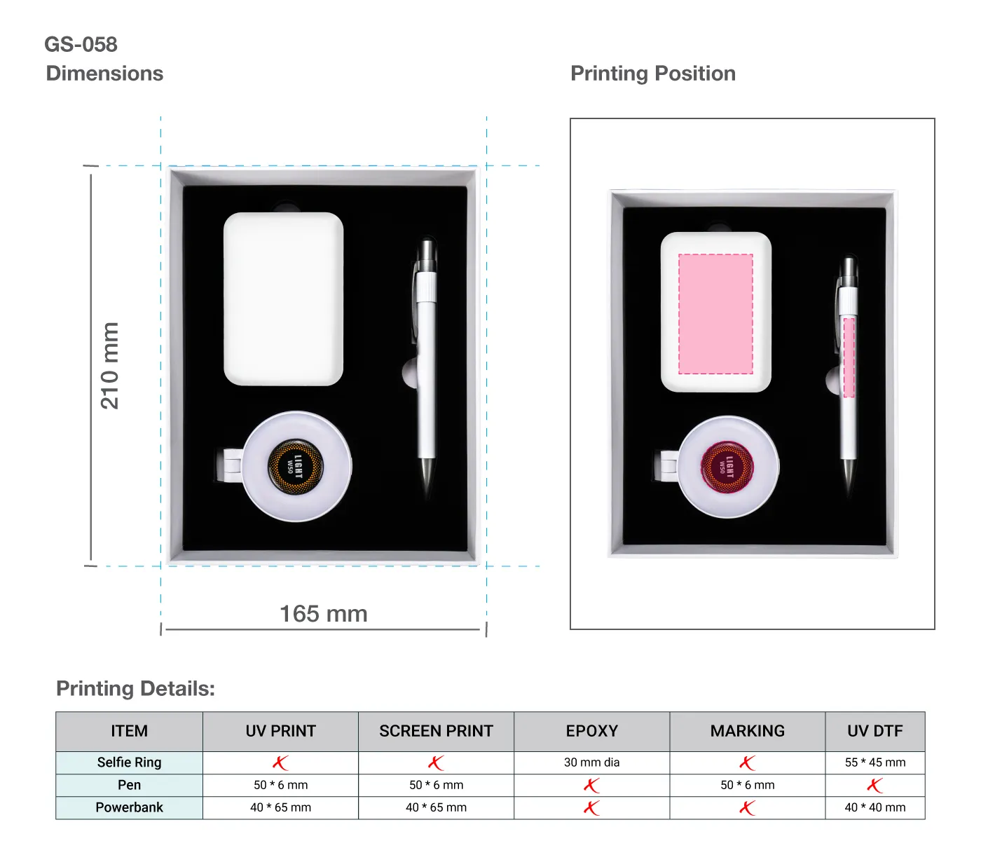 Technology Items Gift Set Printing Details