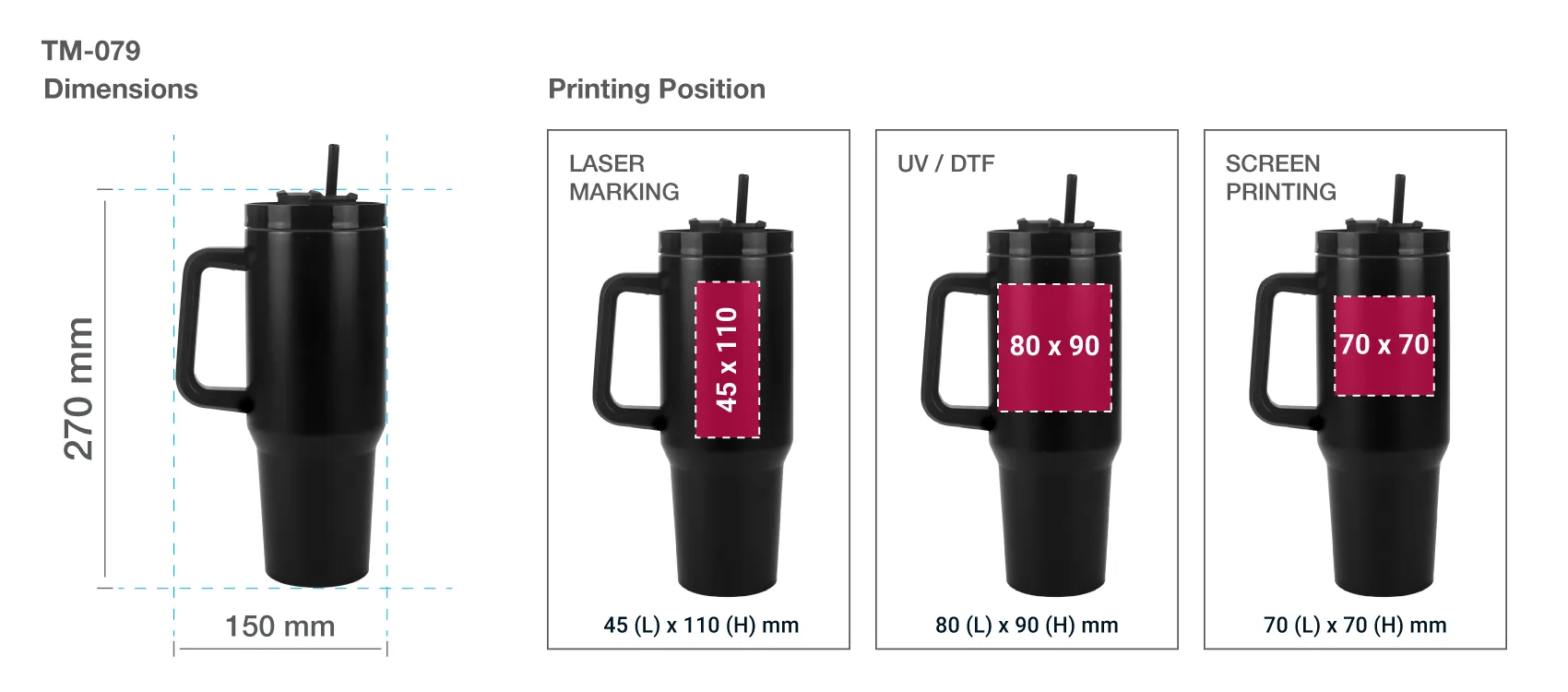 Stainless Steel Tumbler with Handle Printing Details