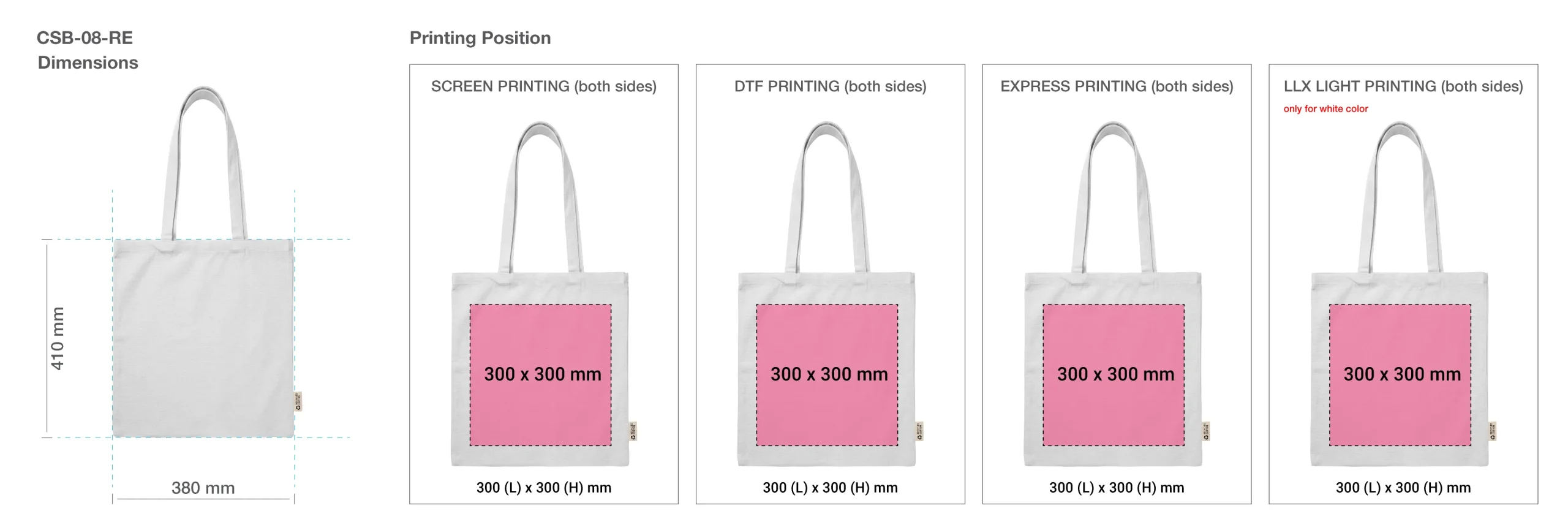 Recycled Cotton Bags Printing Details