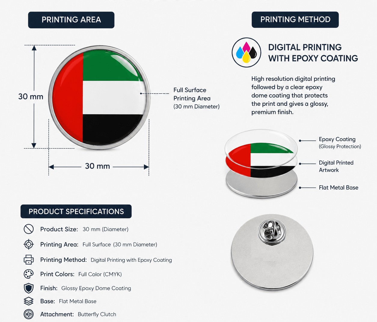 Round Flat Metal Badge Printing Details Round Flat Metal Badge Printing Details