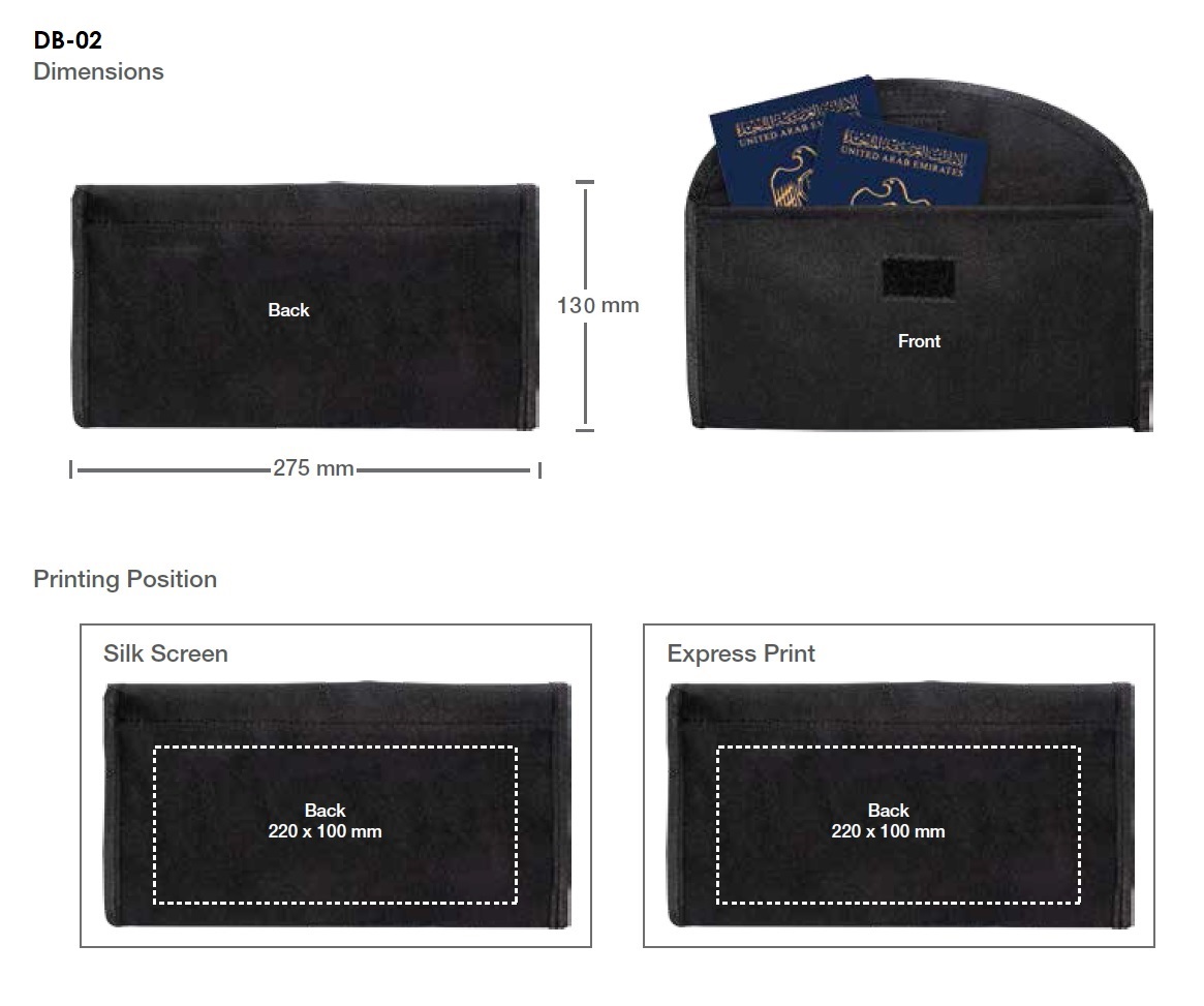 Travel Pouch Printing Details